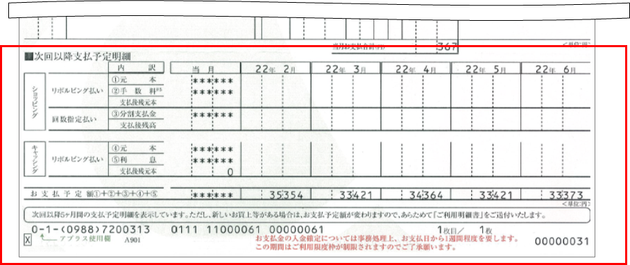 クレジットカード カードのご利用明細書が届きません