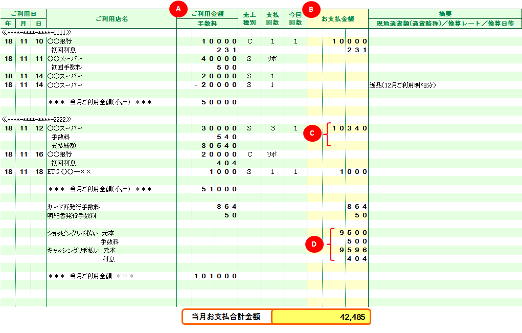 利用 d 明細 カード