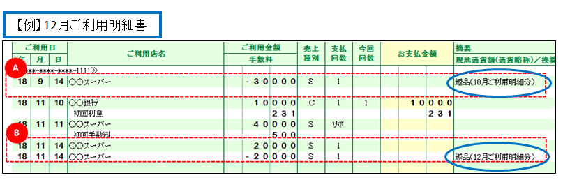 クレジットカード 取消した売上は ご利用明細書に記載されますか