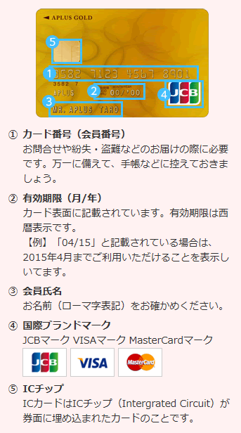 クレジットカード カードの有効期限の確認方法を教えてください